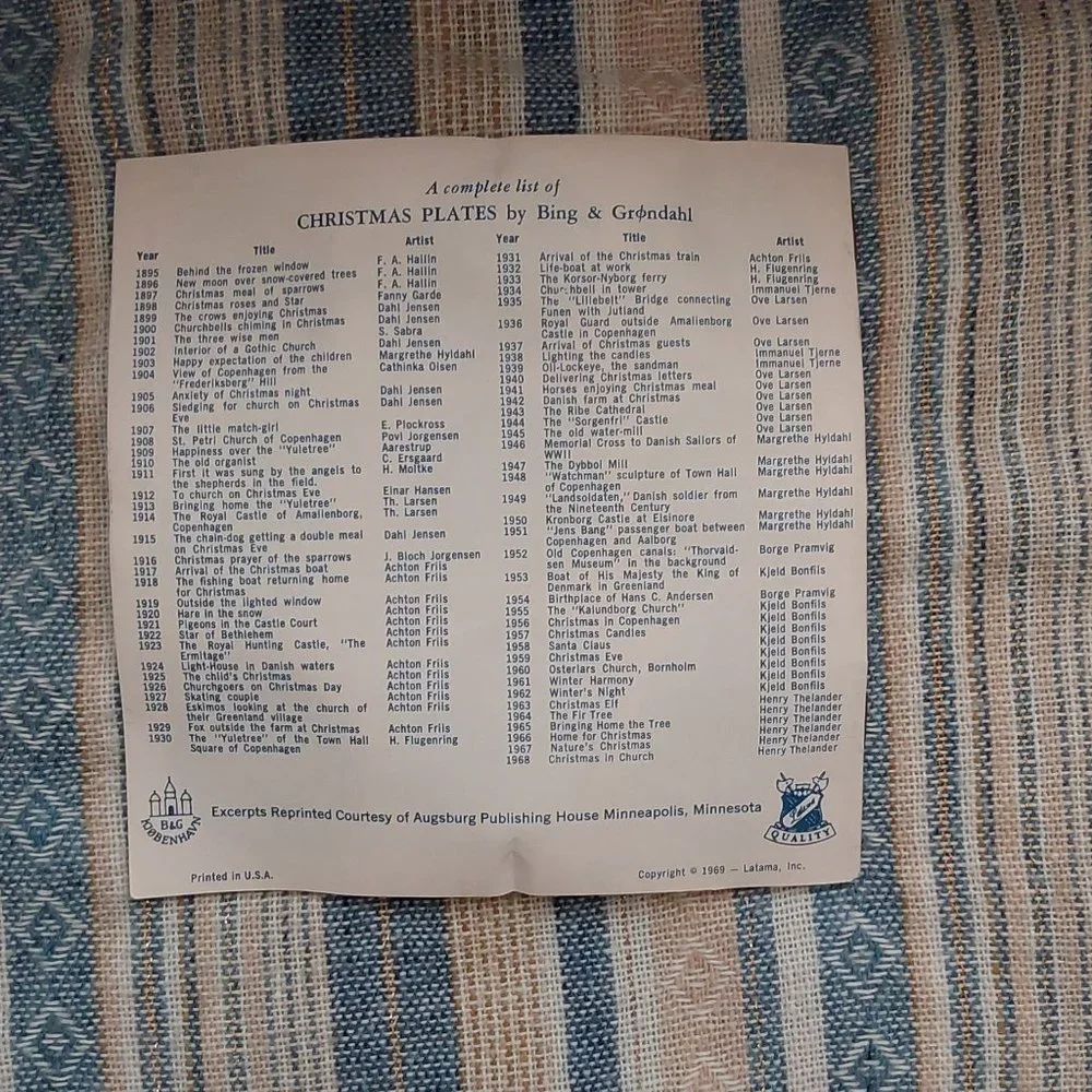 Royal Copenhagen Vintage 1969 “Christmas with the Country Relatives